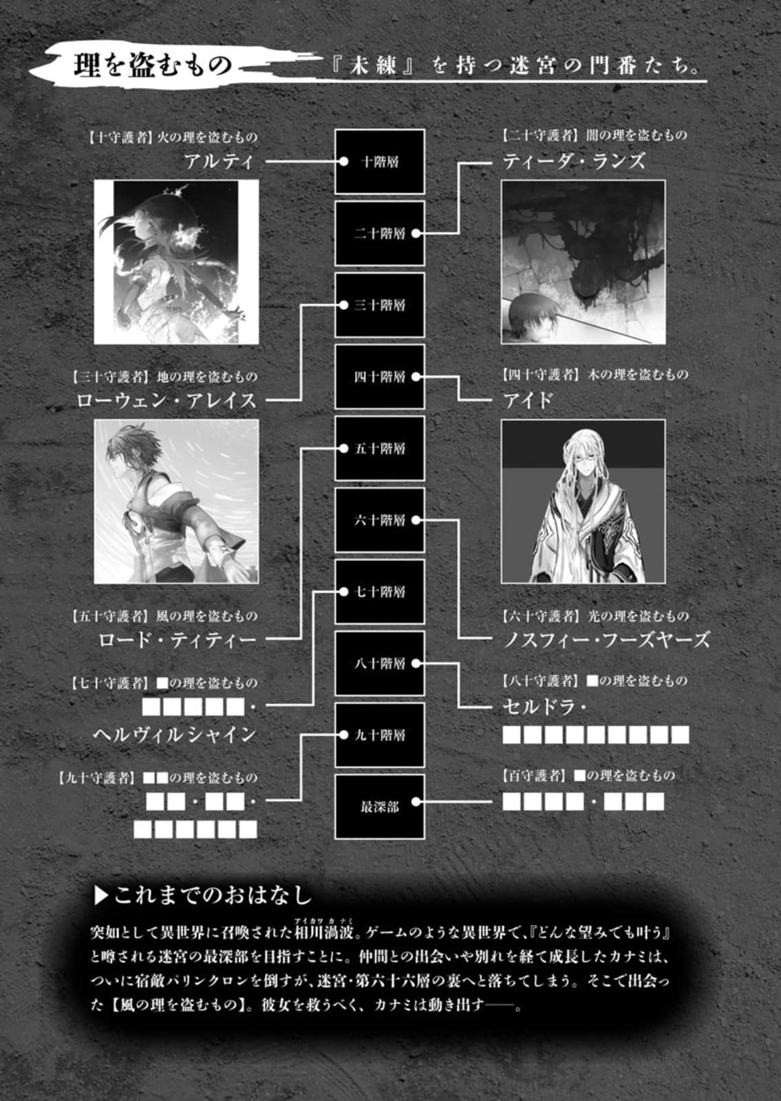 《异世界迷宫最深部为目标》10(web版) 插图(7)