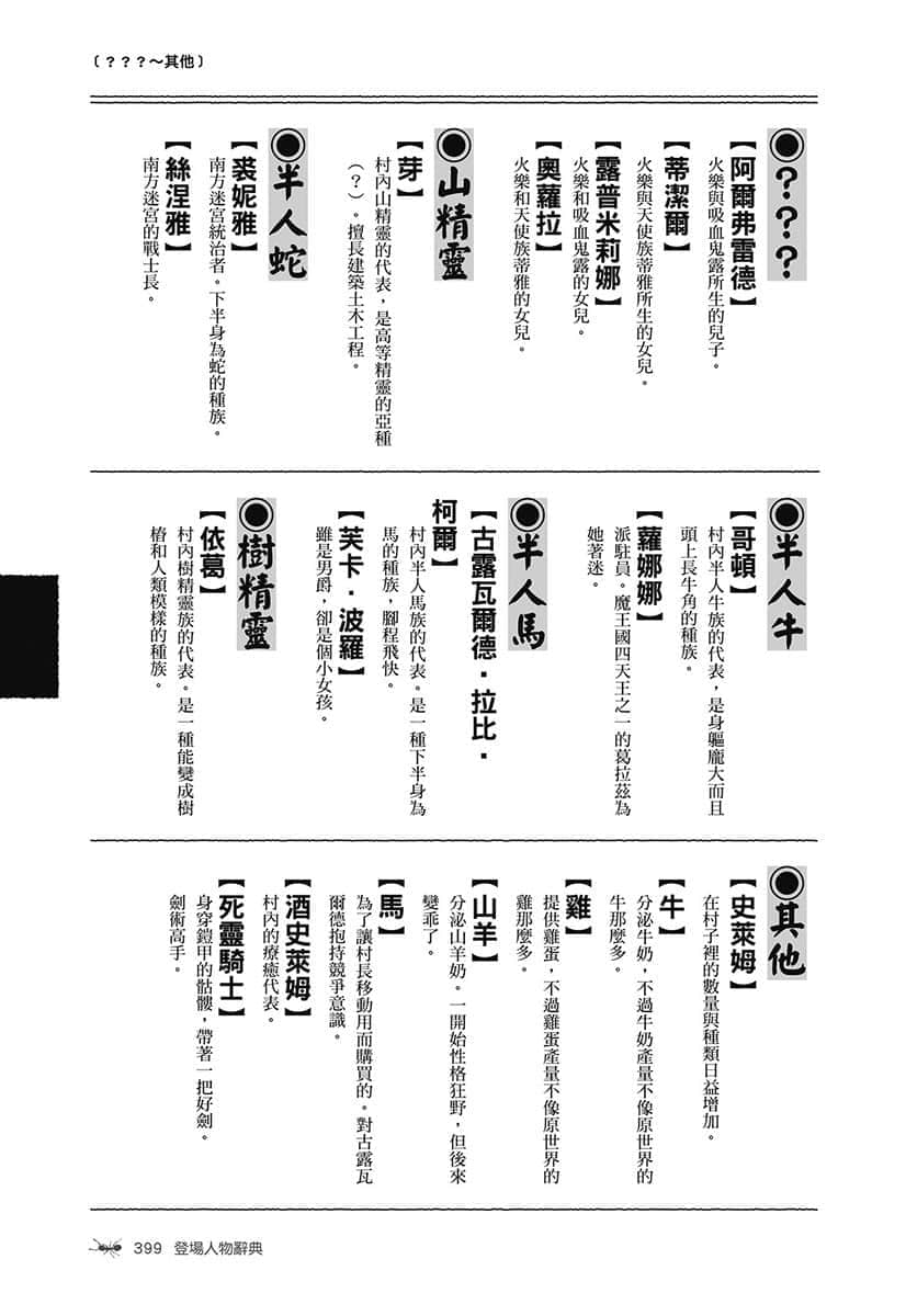 《異世界悠閒農家》9 登場人物辭典插圖（5）