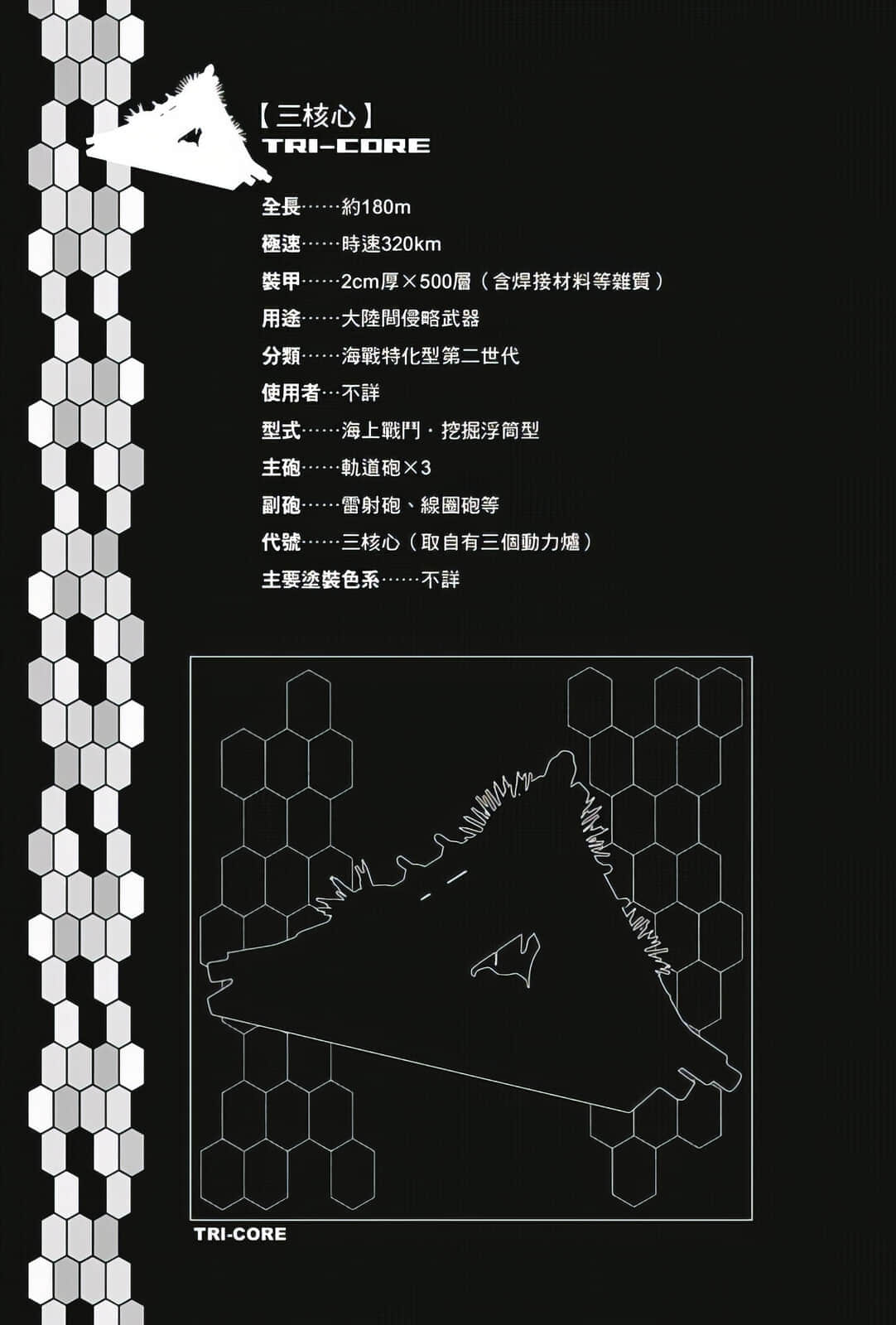 《重装武器》1 第二章 拇指汤姆奔驰于油田＞＞直布罗陀穿越拦截战插图（1）