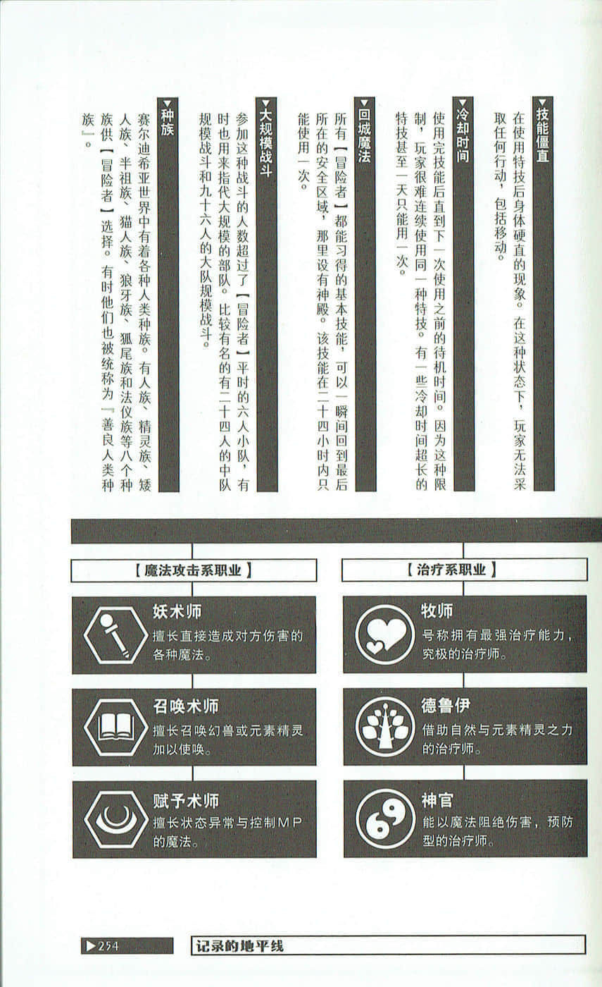 《记录的地平线》11 克拉斯提的仙君行 卷末附录5《记录的地平线》用语解说插图（2）