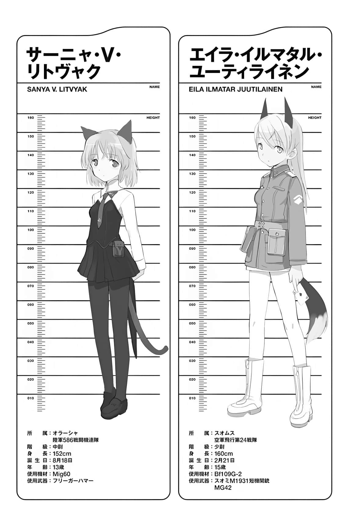 《强袭魔女 乙女之章》3 人物介绍插图（6）