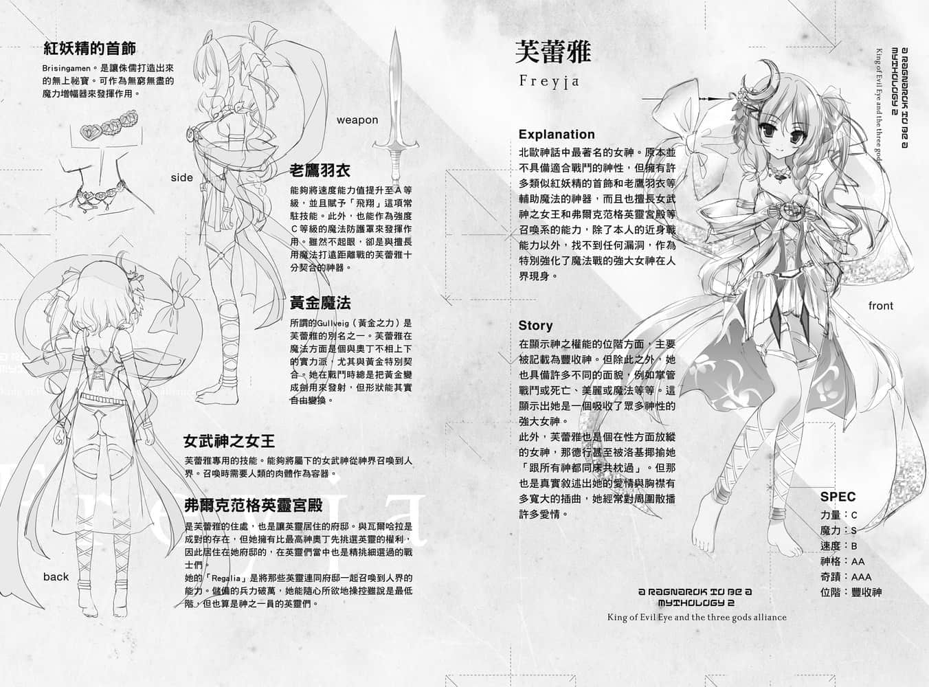 《终将成为神话的放学后战争》2 魔眼之王与三神同盟 Another—Kushinada sisters—插图（1）