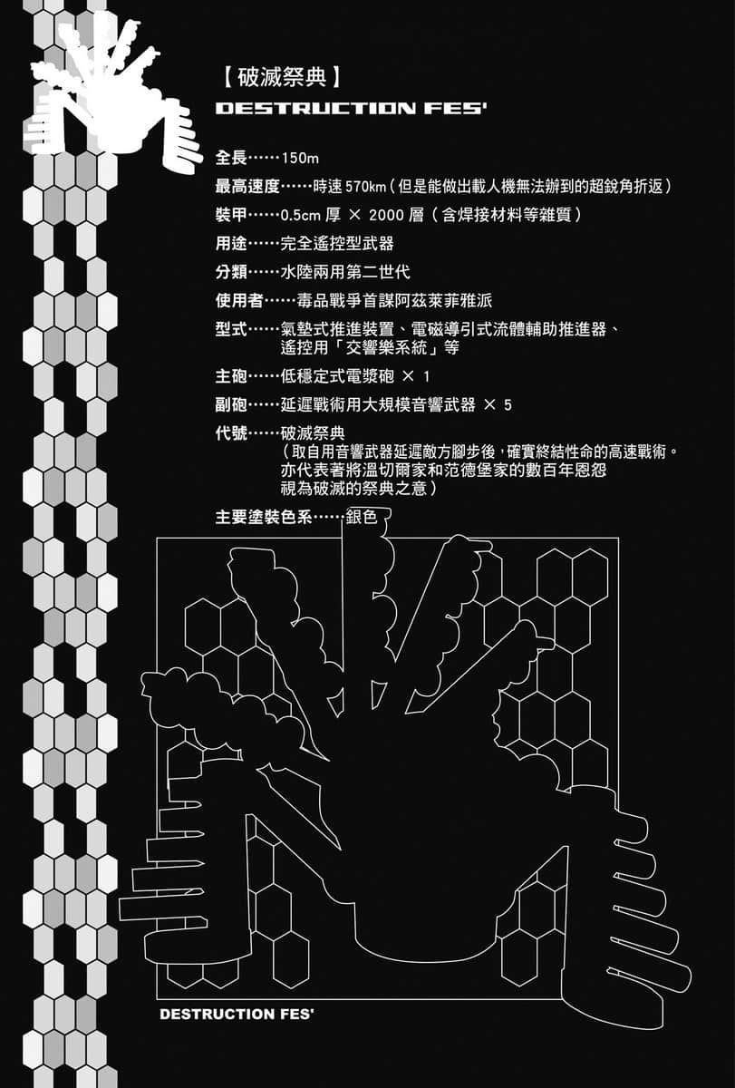 《重装武器》11 香草口味的化学式 第三章 二选一的历史>>南大西洋紧急事态家督继承内战插图(2)