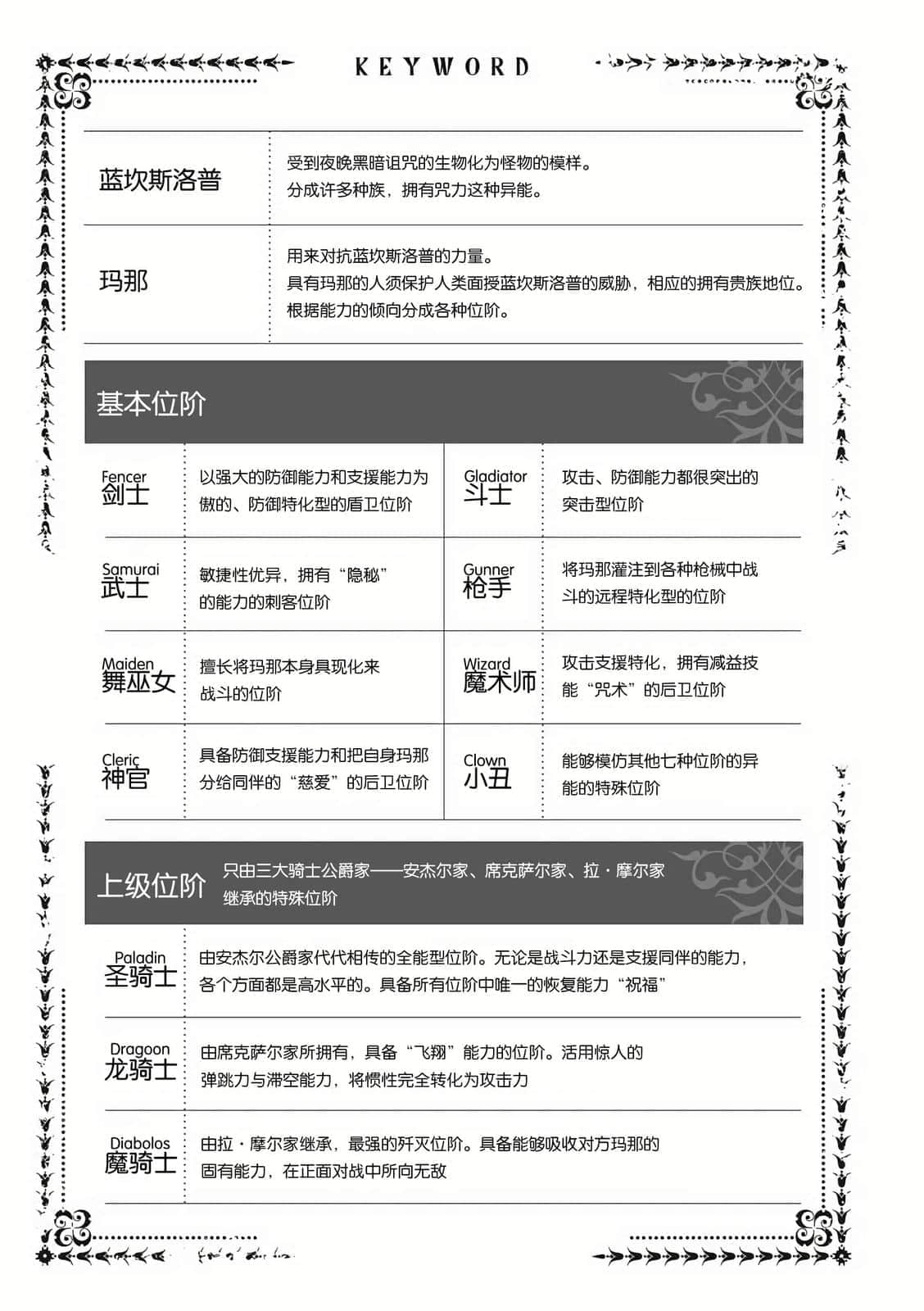 刺客守则小说插图（225）