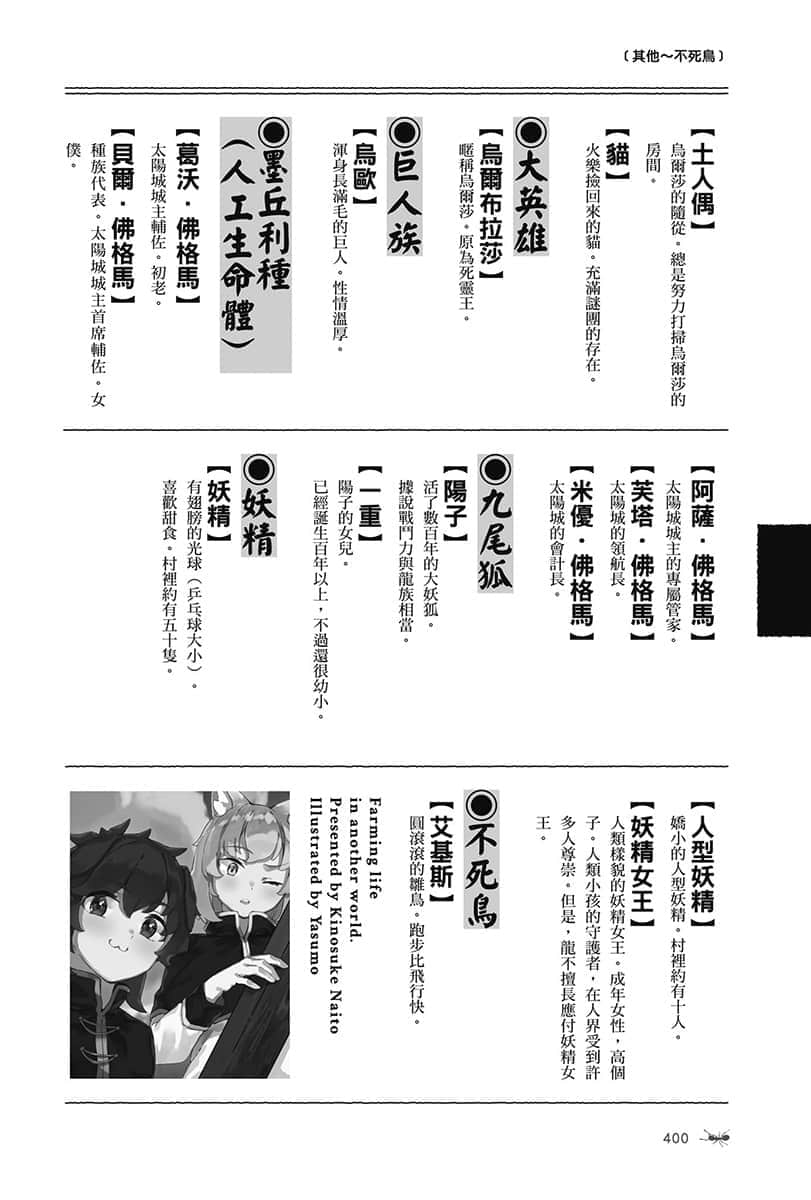 《異世界悠閒農家》9 登場人物辭典插圖（6）