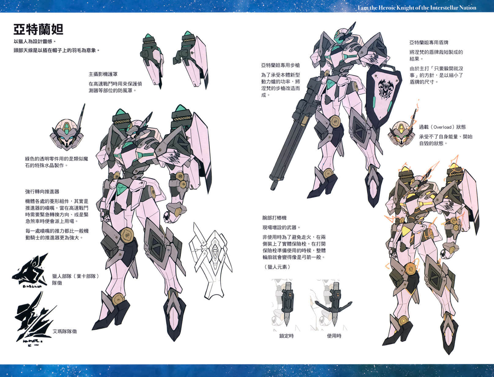 《我是星际国家的英雄骑士！》1 设定资料插图（6）