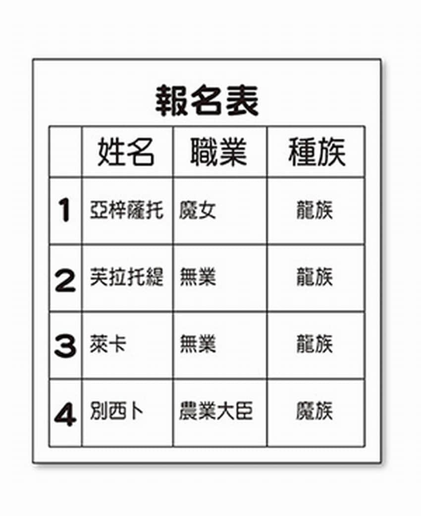 《持续狩猎史莱姆三百年，不知不觉就练到LV MAX》5 前往世界三大地底迷宫插图（3）