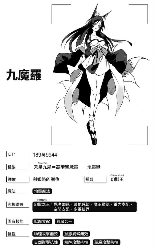 《关于我转生变成史莱姆这档事》16 人物设定插图（9）