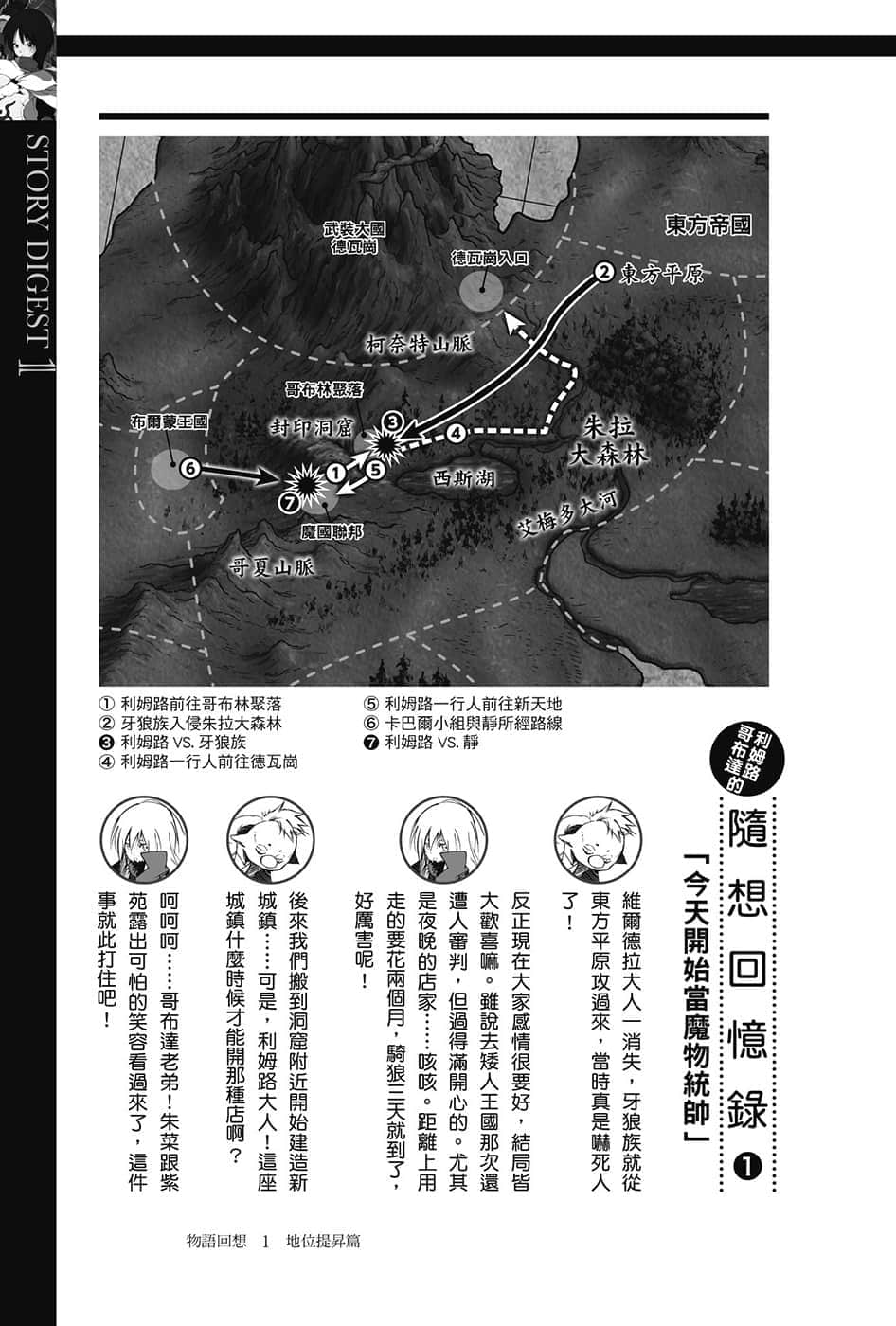 《关于我转生变成史莱姆这档事》8.5 短篇集 第一集 地位提升篇插图（6）