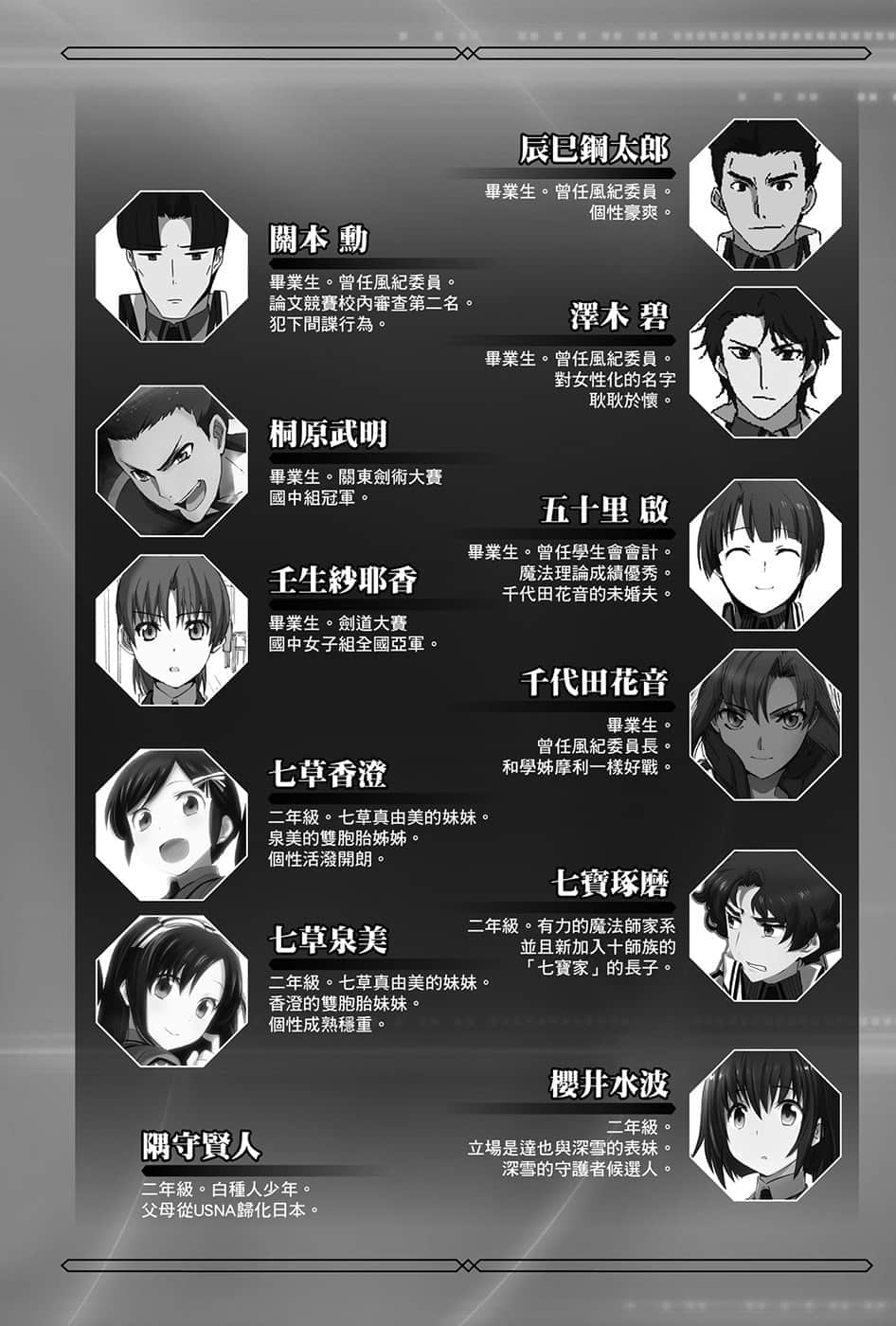 《魔法科高中的劣等生》27 急转篇 插图（8）