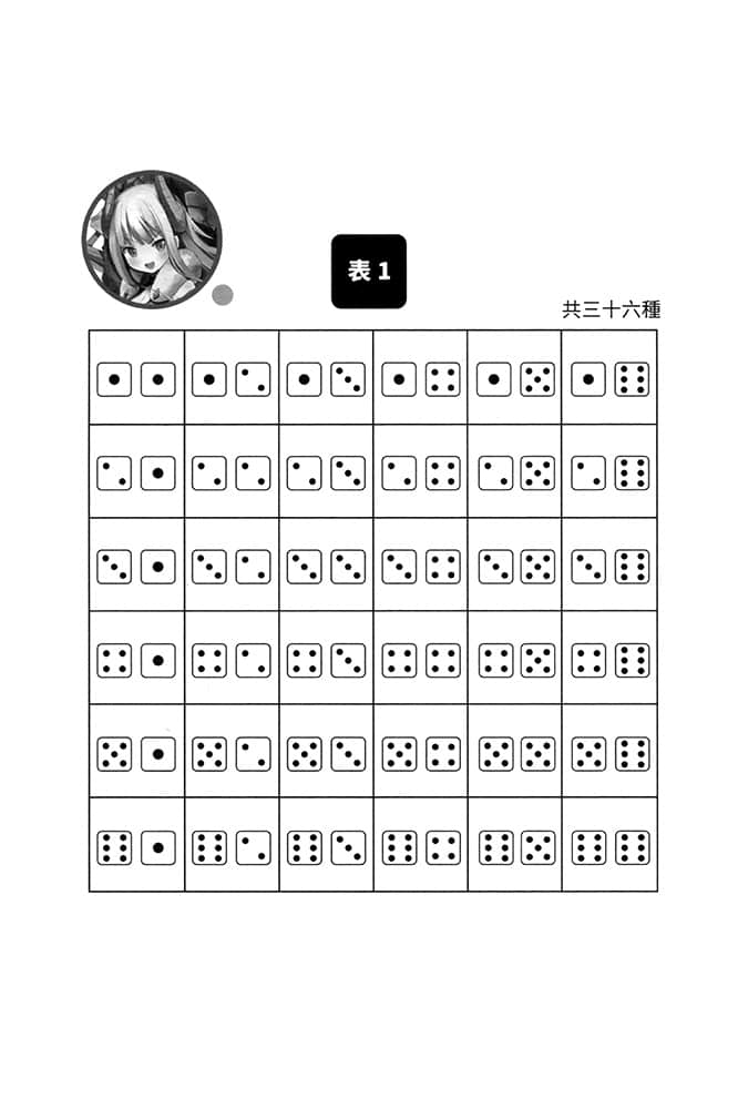 我就是要玩TRPG！异端法庭闪边去小说插图（3）