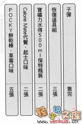 扉之外小说插图（24）