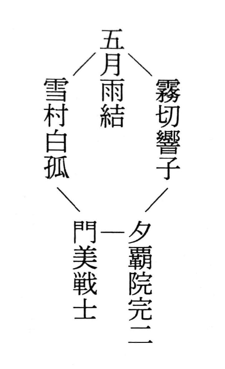 《弹丸论破 雾切》7 第二章 深不见底的黑插图（4）