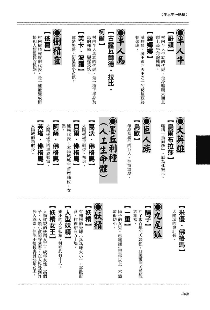 《異世界悠閒農家》15 登場人物辭典插圖（7）