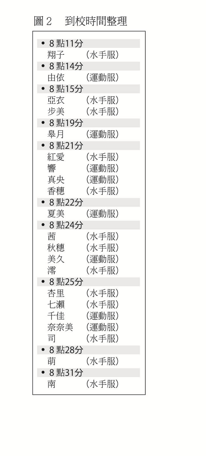 杀死少女的100种方法小说插图（4）