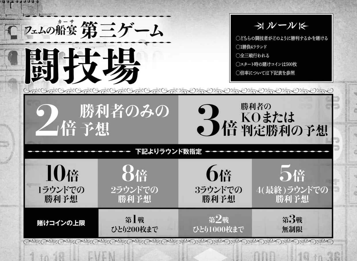 《君主·埃尔梅罗二世的冒险》8 斐姆的船宴（下） 第一章插图（3）