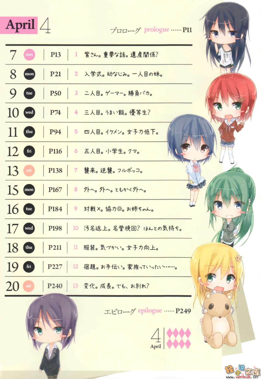 《我要让你来当我哥！》1 插图（8）