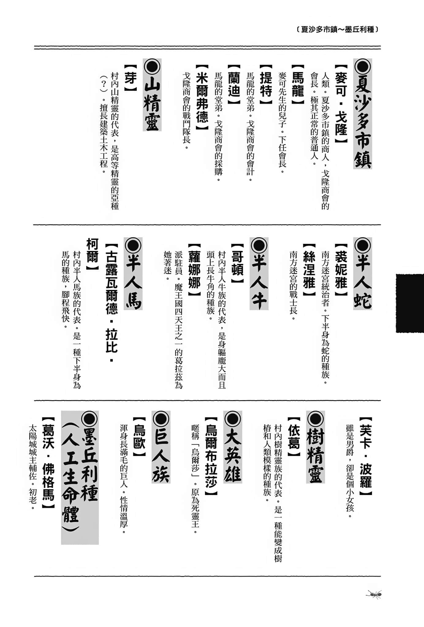 《異世界悠閒農家》17 登場人物辭典插圖（6）