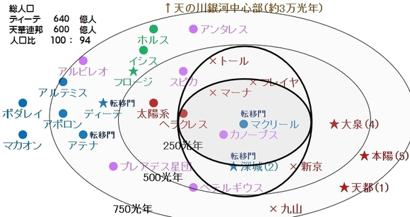 《我活在乙女遊戲的困難模式中》4 76話 邪靈插圖（1）