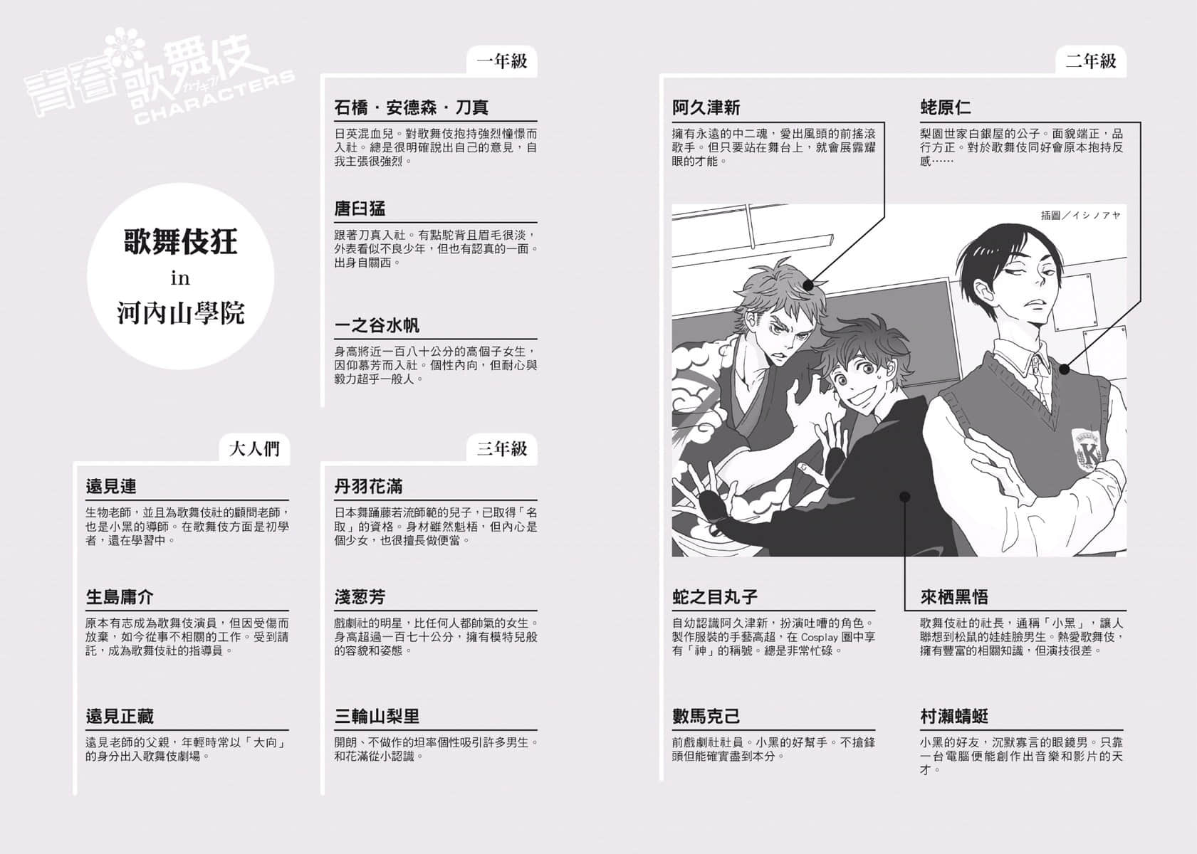 《青春歌舞伎》5 插图（2）