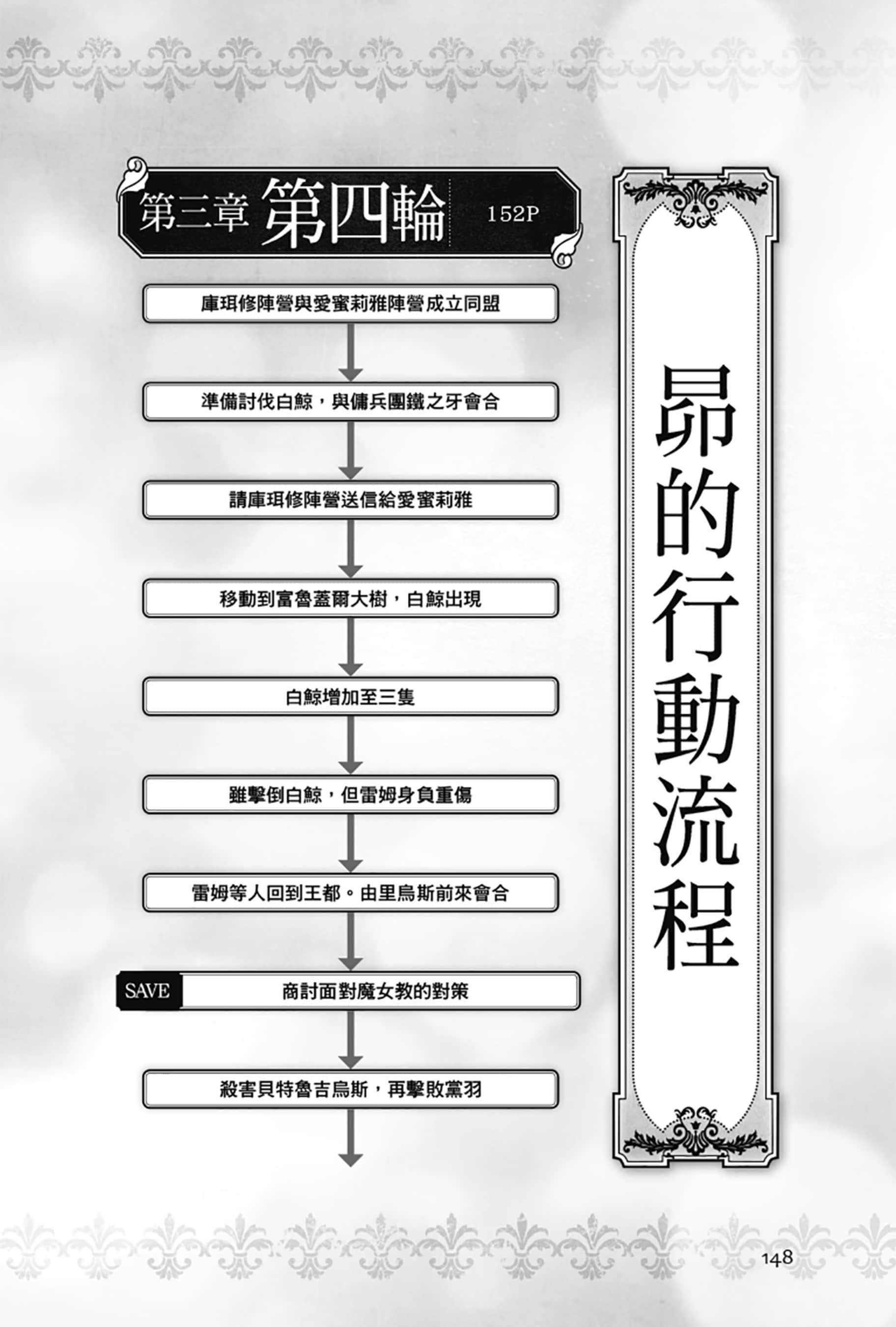 Re:從零開始的異世界生活小說插圖（403）
