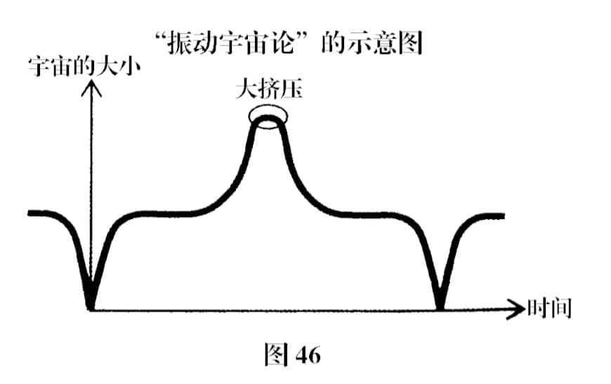迪斯科侦探星期三小说插图（13）