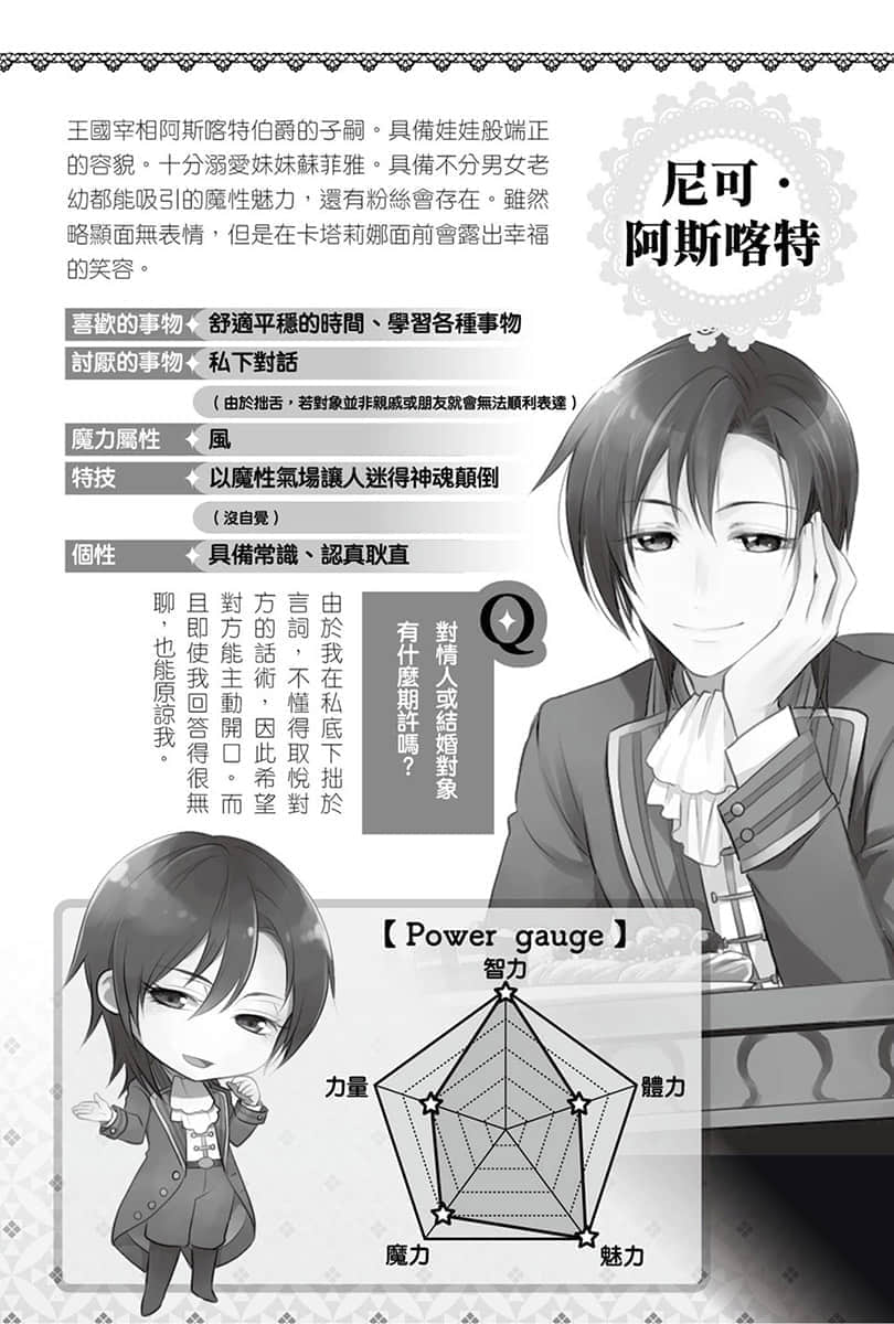 《轉生成女性向遊戲只有毀滅END的壞人大小姐》5 角S資料插圖（5）