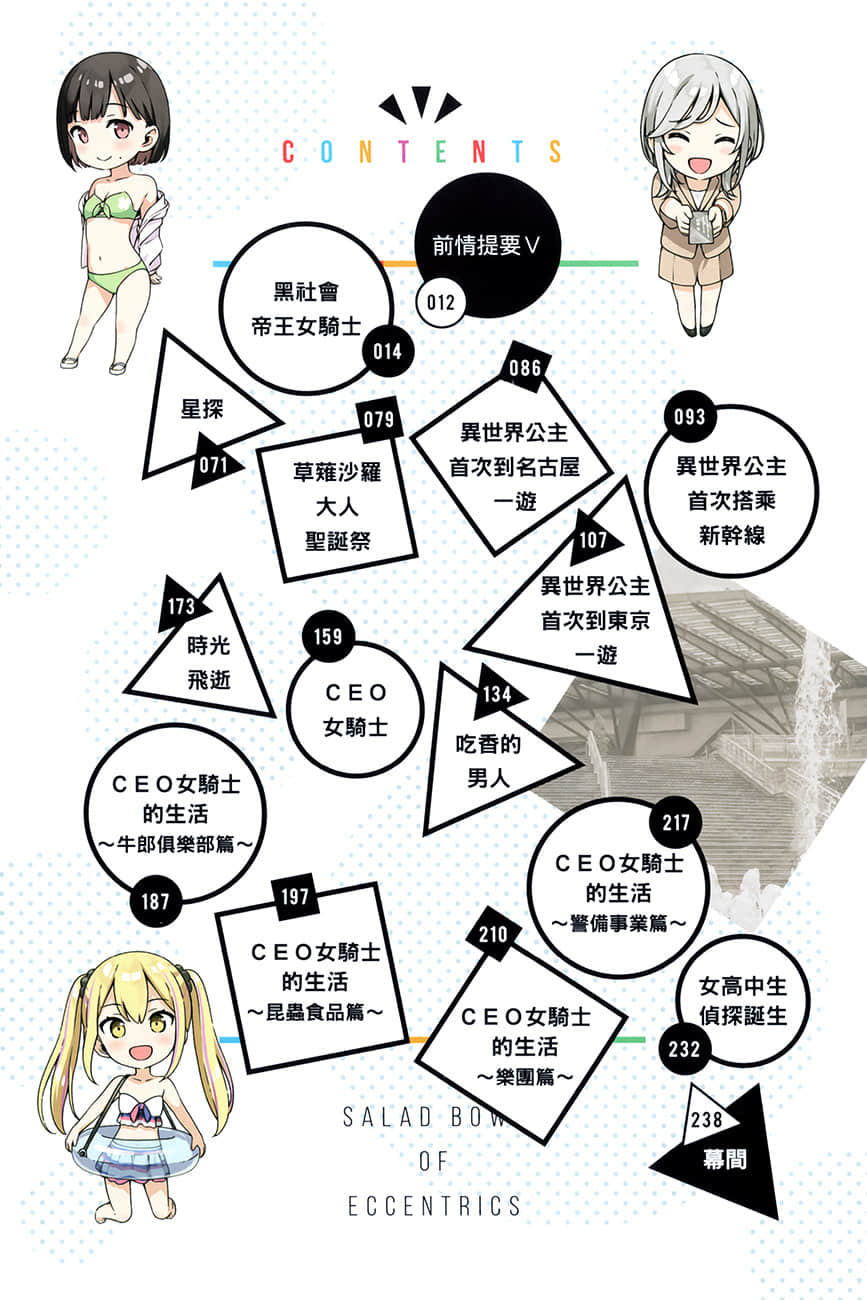 《怪人的沙拉碗》6 插图（6）