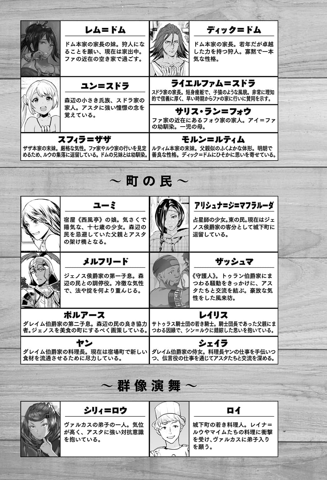 《异世界料理道》23（机翻） 插图（6）