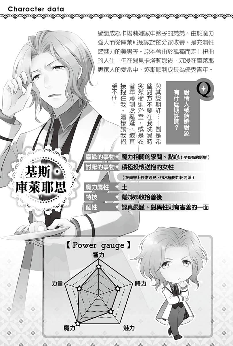 《轉生成女性向遊戲只有毀滅END的壞人大小姐》5 角S資料插圖（4）