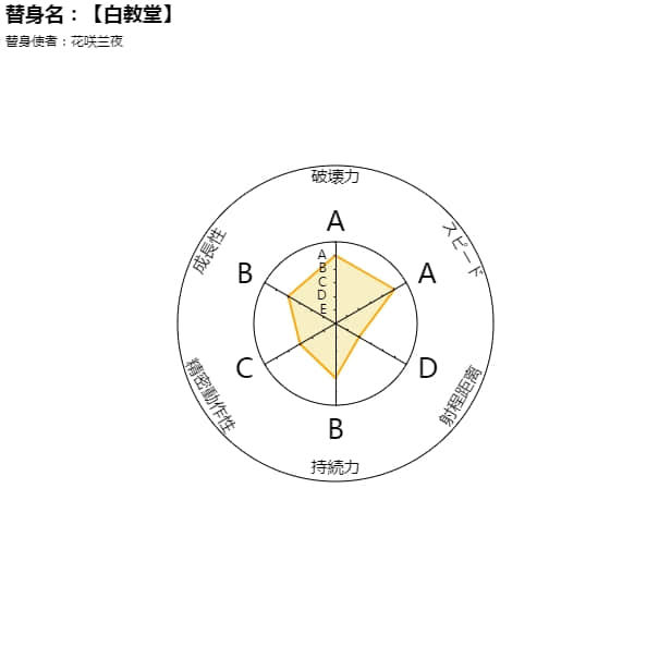 德摩比利回忆录小说插图（5）