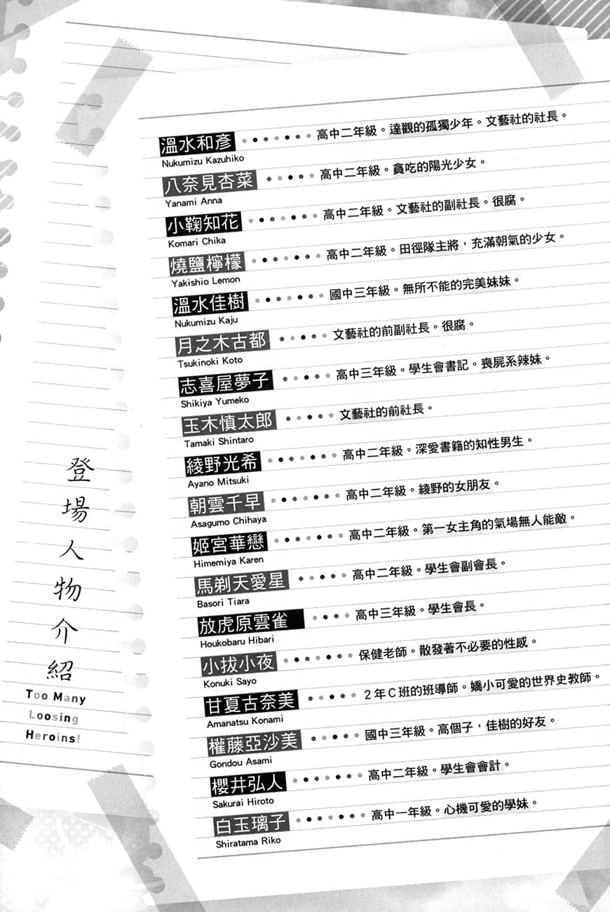 败北女角太多了！小说插图（208）