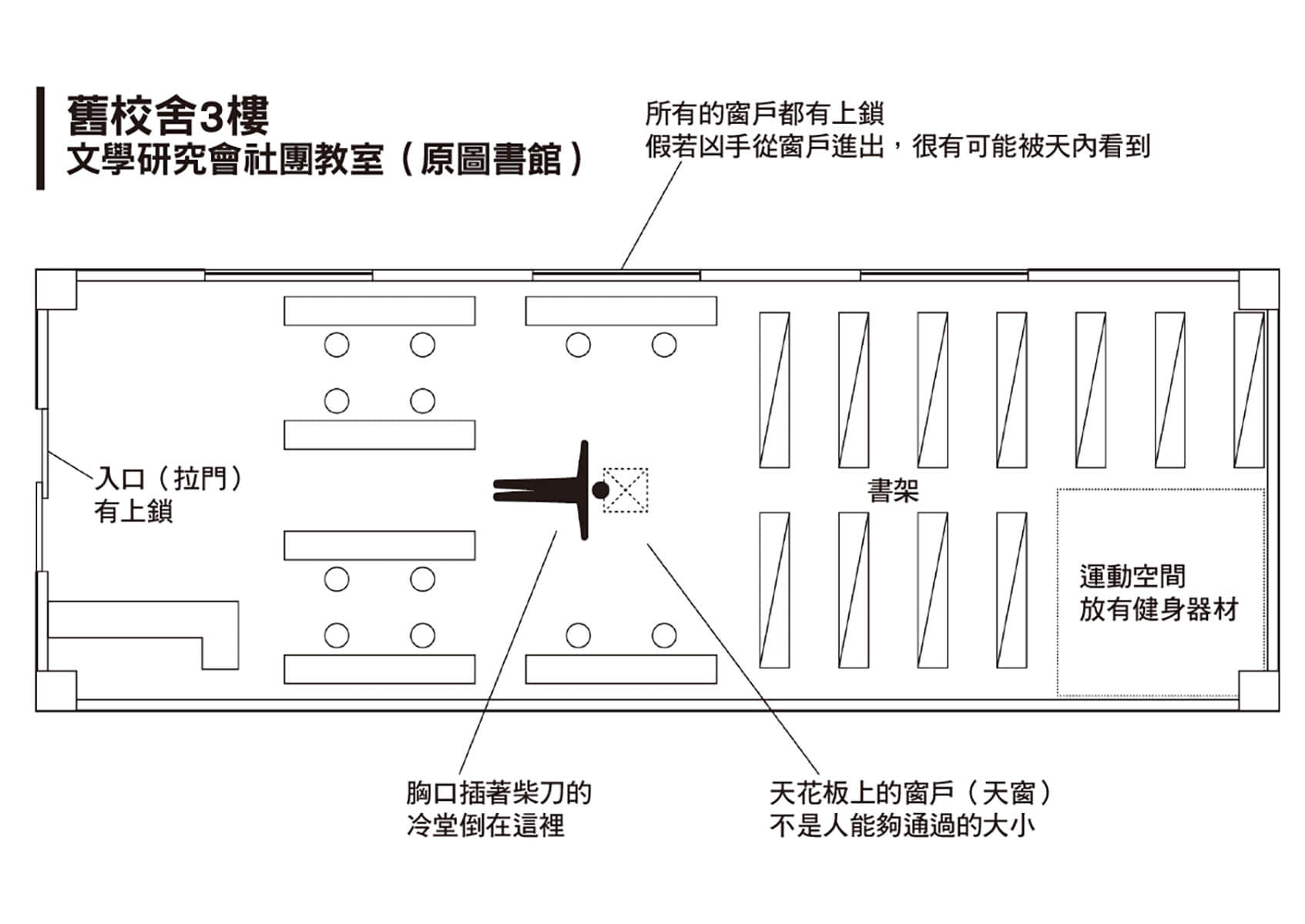 《不死侦探冷堂红叶》1 在密室与你接吻 第二章 回到密室插图（2）