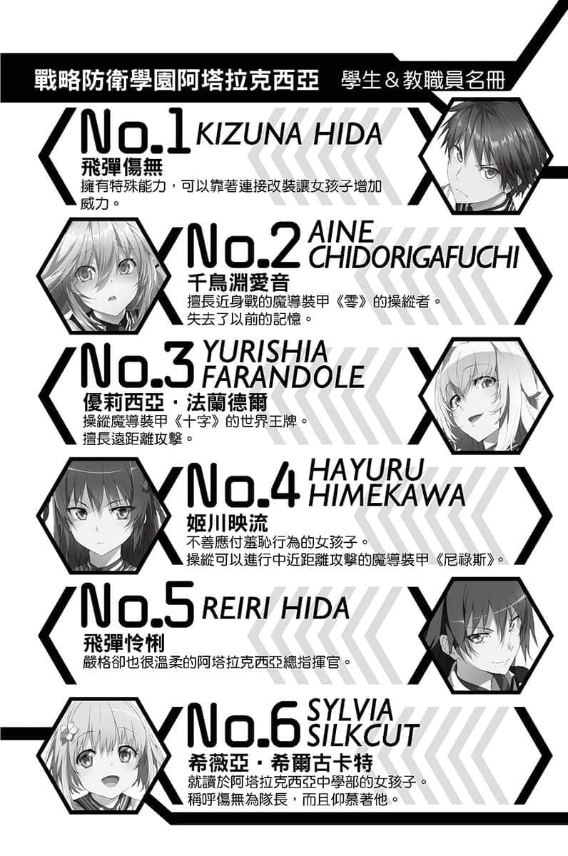 《魔装学园H×H》14 插图（8）