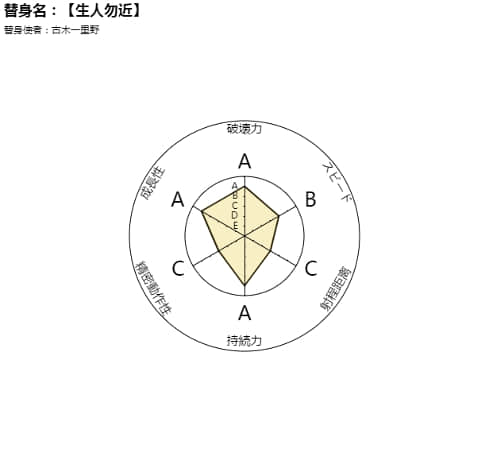 德摩比利回忆录小说插图（6）