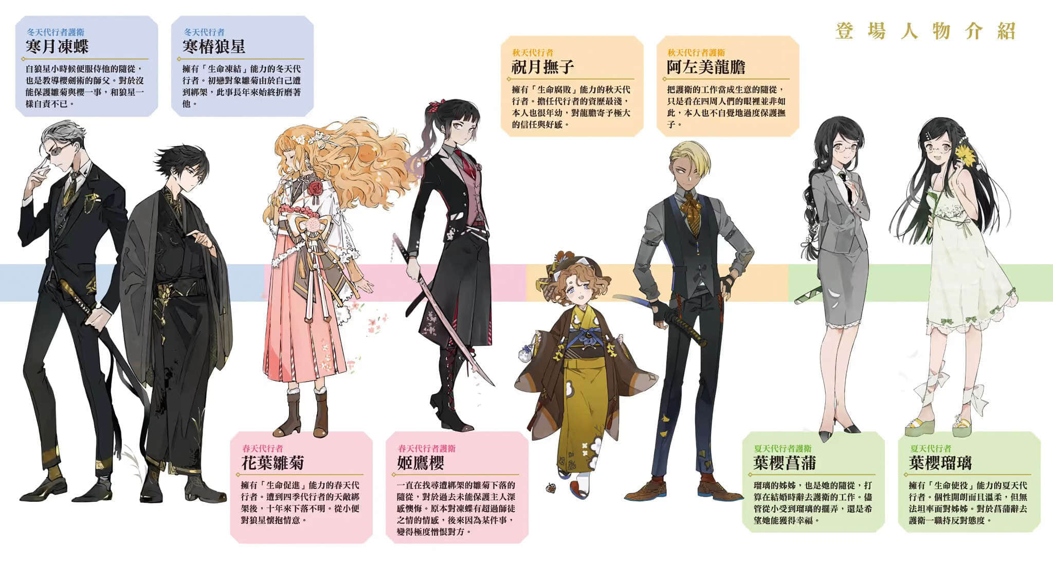 《春夏秋冬代行者》春之舞〔下〕 插图（6）