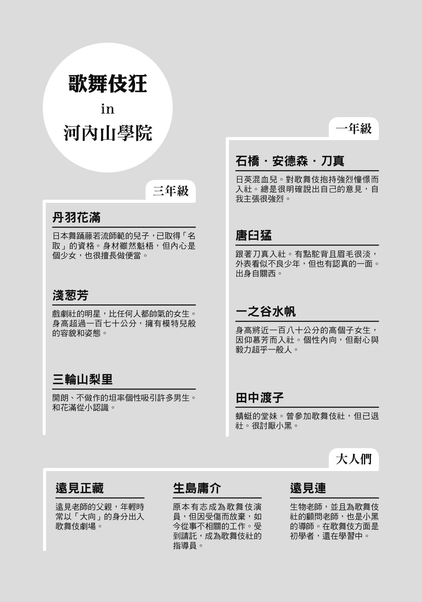 青春歌舞伎小说插图（9）