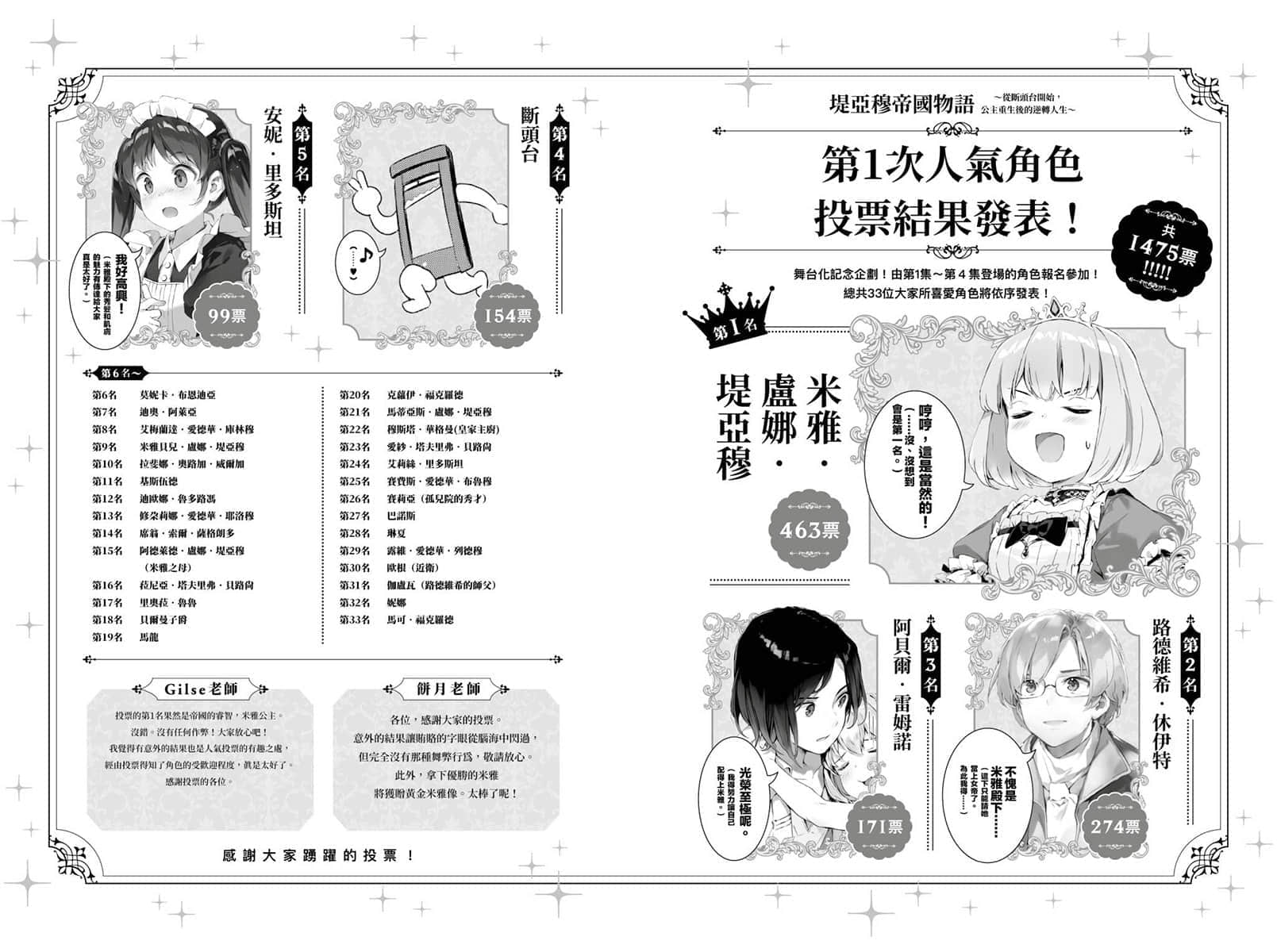 《堤亚穆帝国物语 ～从断头台开始，公主重生后的逆转人生～》5 后记插图（2）