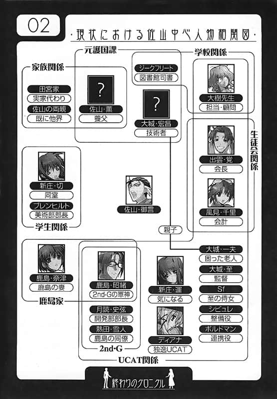 《AHEAD Series 终焉的年代记》2【下】 插图（7）