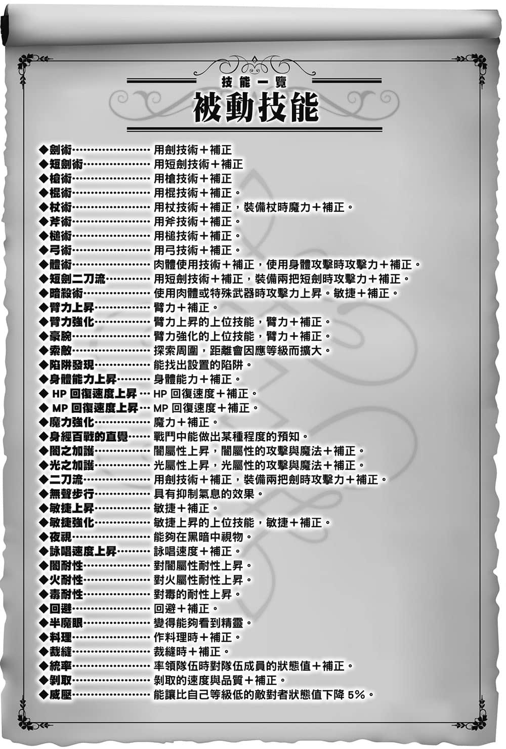 异界转生强夺战小说插图（3）