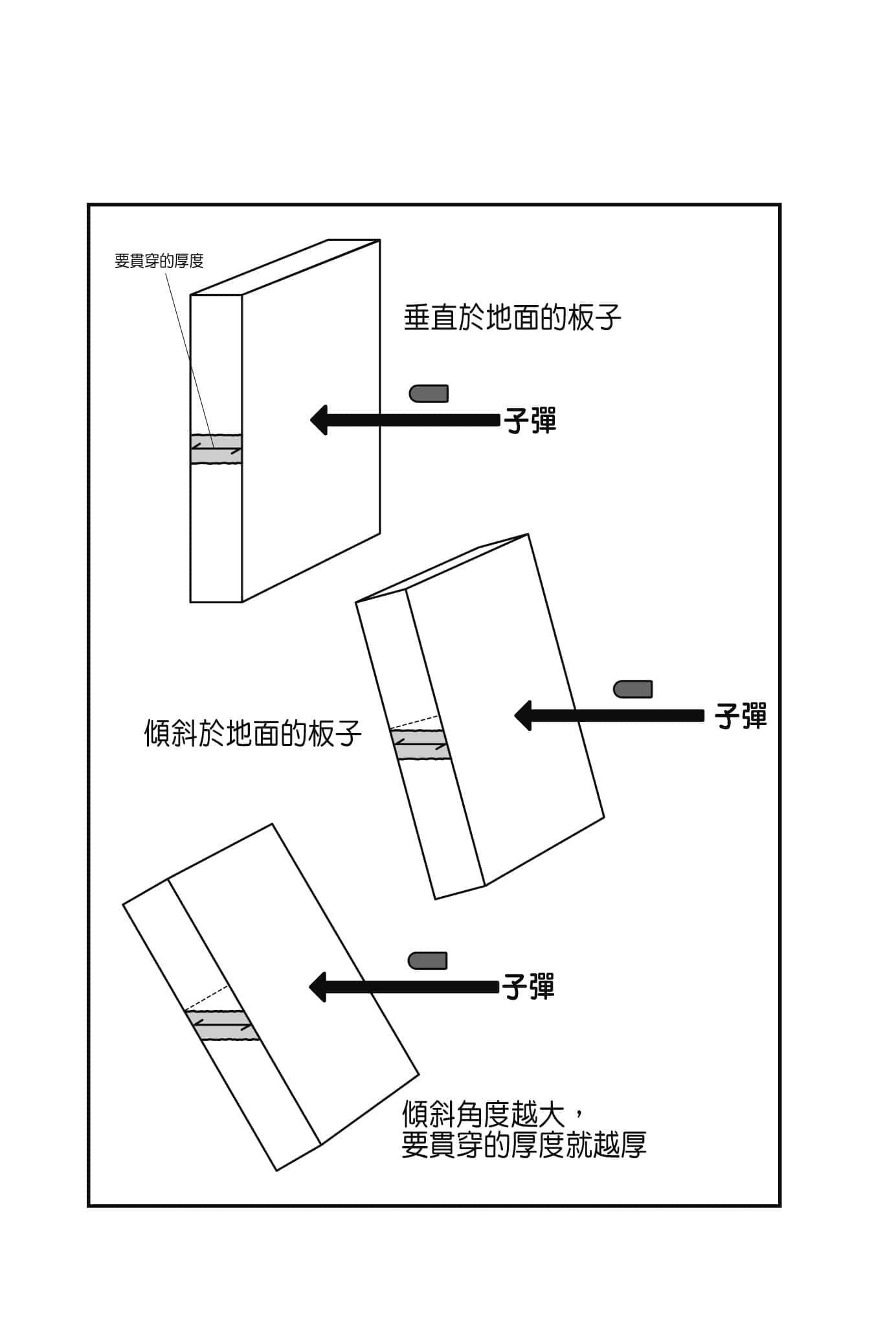 《精灵、战车与我的日常》〈1上〉装甲精灵的诞生 插图（13）