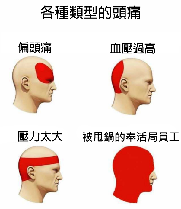 《与来自男女比例完全崩坏世界的居民交换了人生》6 決意重燃的BBQ 第222話 奉活動畫插图（1）