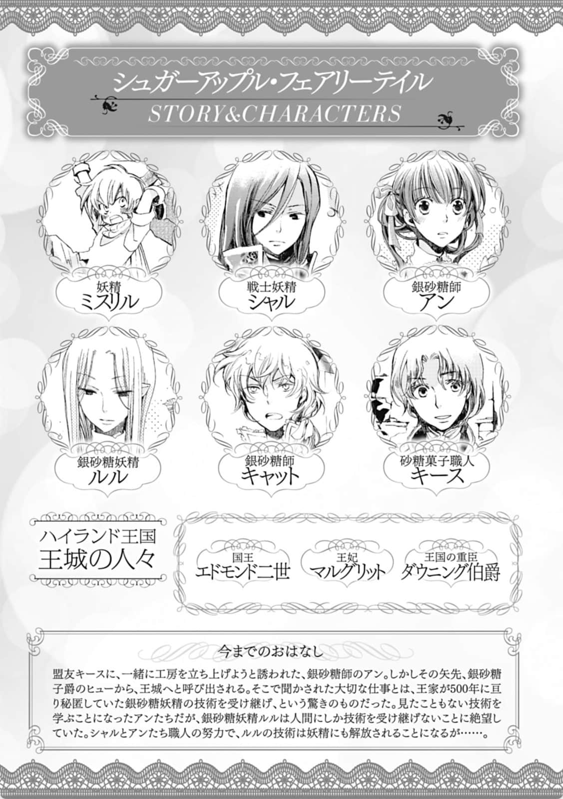 Sugar Apple Fairy Tale 砂糖林檎童話故事小說插圖（81）