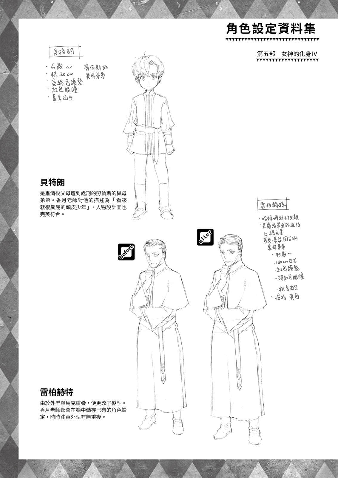 《小书痴的下克上FANBOOK》6 椎名优 角S设定资料集插图（1）