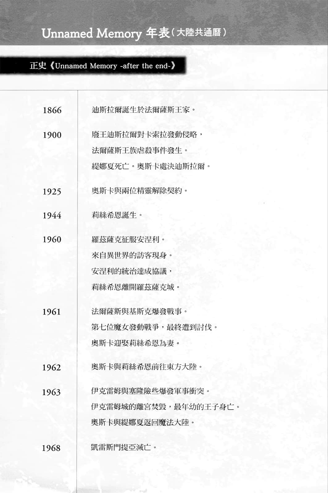 Unnamed Memory 无名记忆 -after the end-小说插图（24）