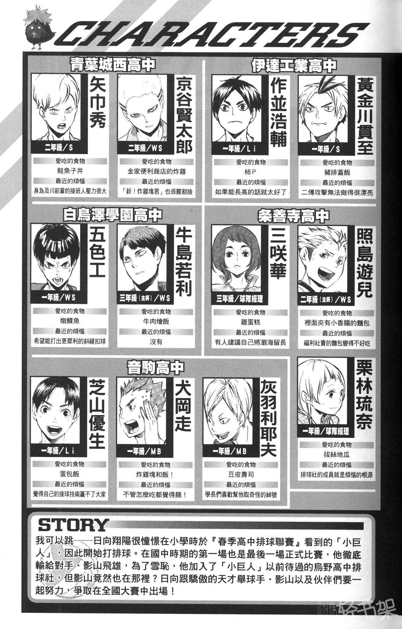 《排球少年!!》6 奔驰吧!菜鸟们!! 插图（7）
