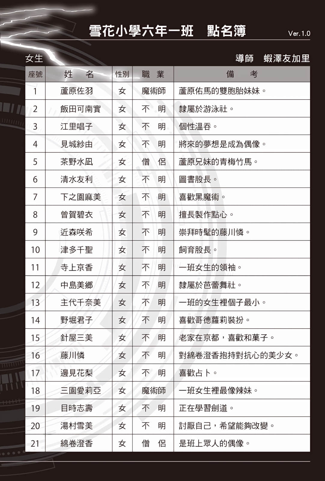 恶魔纹章小说插图（17）