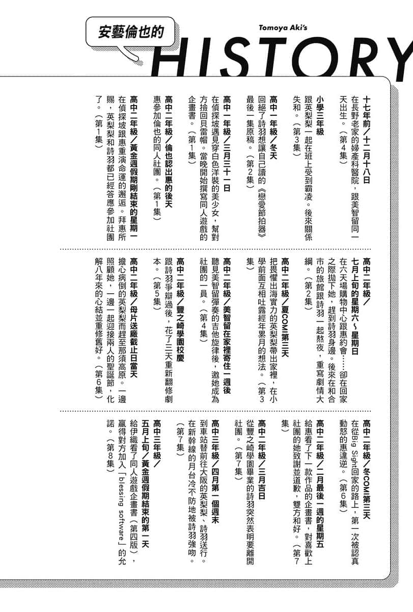 不起眼女主角培育法 Memorial小说插图（22）