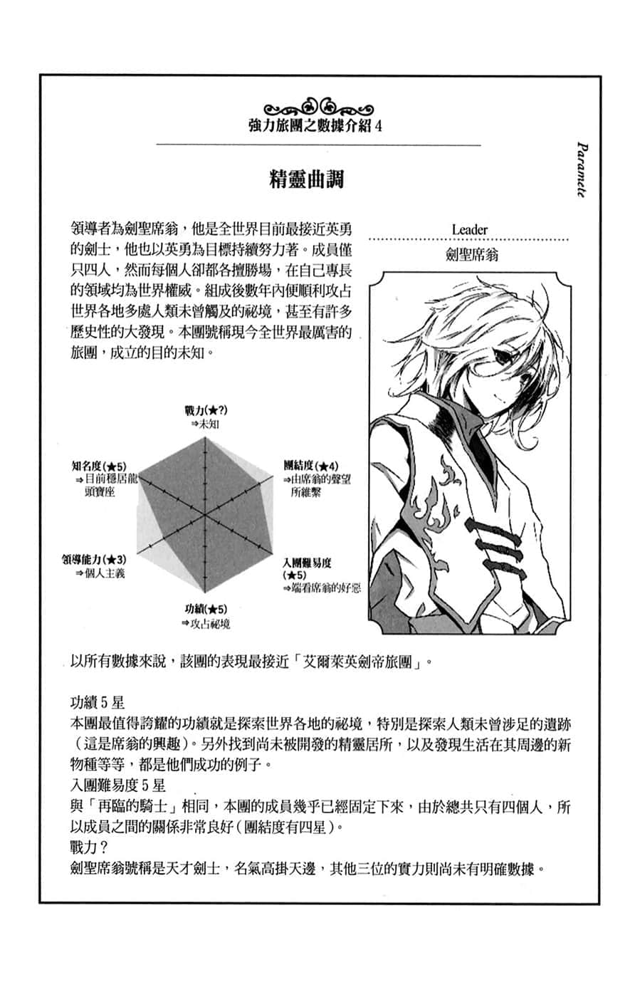 《世界末日的世界录》6 末日精灵 插图（25）