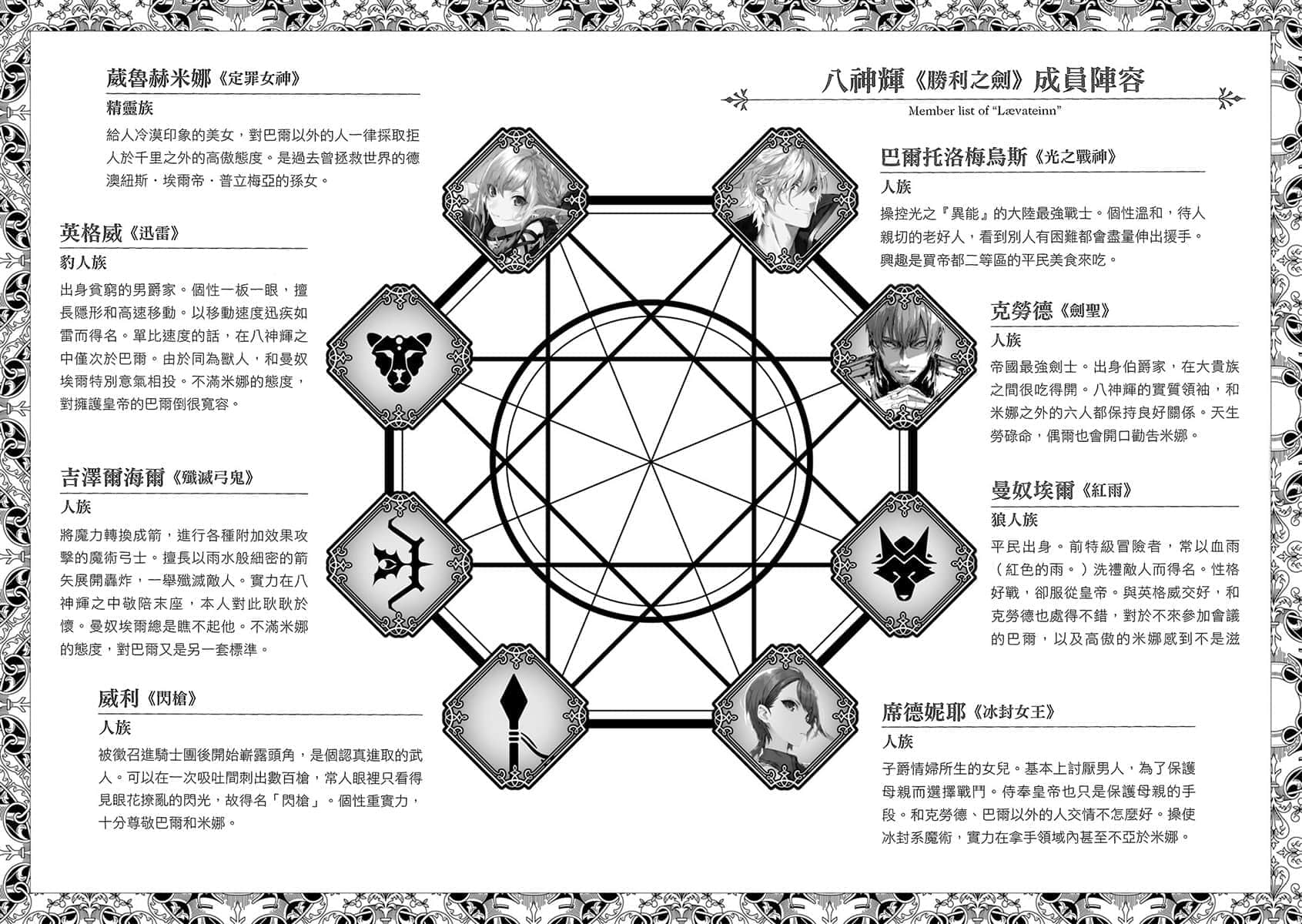 《日常生活中不起眼的平凡大叔，其实是地表最强战神》3 插图（5）